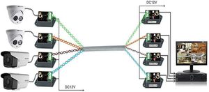 <span class=keywords><strong>Balun</strong></span> de vídeo activo de larga distancia a precio de fábrica, transceptor de vídeo <span class=keywords><strong>Utp</strong></span> de 1 canal para CCTV, Compatible con todas las cámaras Ahd/Cvi/Tvi/Cvbs