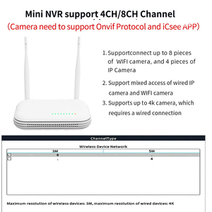 Rscamtom icsee NVR ai Wifi hệ thống CCTV Camera An Ninh NVR Kit tầm nhìn ban đêm phát hiện chuyển động Kit CCTV Hệ thống camera - Product Image 6