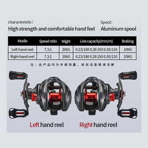 RL2000 металлическая Магнитная Тормозная катушка 5 + 1BB, правая ручная прядильная техника 7,3: 1 скоростной коэффициент Максимальная сила 10 кг - Product Image 3