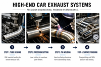 Tuyau d'échappement en acier inoxydable sur mesure, pliage CNC de tôles, système d'échappement automobile, fabrication de précision, service OEM ODM