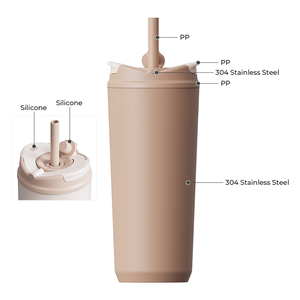 नया डिजाइन 3 पेय विकल्प स्टेनलेस स्टील थर्मल सिप्पी टंबलर ढक्कन और पुआल कस्टम यात्रा कॉफी मग - Product Image 5