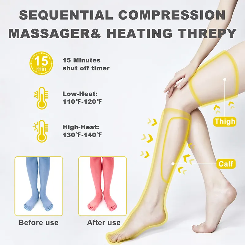 LUYAO 670D Foot Leg Calf Compression Massager with Heat and Compression for Pain Relief