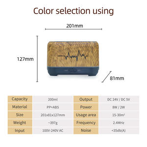 Difusor de Aromas Jcsy con Textura Tejida, Humidificador USB de 0.5L con Luz y Control de Vapor para el Hogar y el Dormitorio - Product Image 4