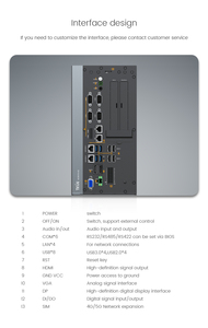 Mini PC industriel embarqué sans ventilateur XC9019-A2 9V~36V 4 Go de RAM, direct usine, avec processeur Intel i3, i5, i7 de 6e génération (x86) - Product Image 3
