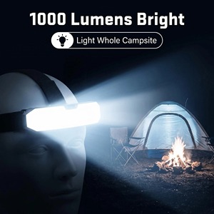 Lampe frontale <span class=keywords><strong>LED</strong></span> super lumineuse rechargeable USB portable pour adultes, faisceau large 230°, étanche, avec <span class=keywords><strong>bandeau</strong></span> réglable - Product Image 3