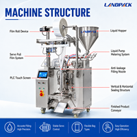 Machine de remplissage et de scellage automatique pour barres de gel énergétique, bâtonnets glacés, sucettes glacées, et sachets de congélation