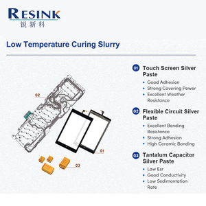 Cường độ cắt cao tỷ lệ giải quyết thấp điện dẫn điện bạc dán Tantalum tụ bạc dán - Product Image 5