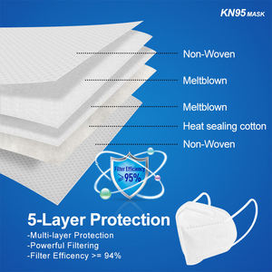 Máscara KN95 Descartável GB2626-2006 com Alça de Orelha, 5 Camadas, Tecido Melt-Blown de Alta Capacidade, Certificação CE, 100 Peças, 40 Unidades - Product Image 5