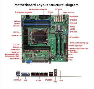 Motherboard NAS Topton 10-Bay X99 XEON E5 V4 C612 6*DDR4 10*SATA 2*NVMe 4*2.5G LAN 3*PCIE Split Firewall Server M-ATX - Product Image 4