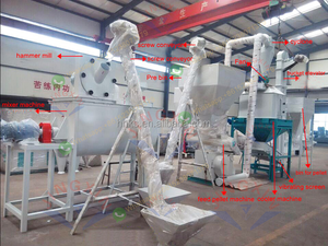 Animal Cattle Poultry <strong>Food</strong> Hammer Grinding Mill Making <strong>Mash</strong> Feed Processing Machine - Product Image 4