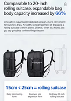 Sac à dos multifonctionnel extensible haut de gamme personnalisable en stock pour hommes, grande capacité, voyage, loisirs, trajets quotidiens