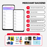 Kios Foto Layanan Mandiri dengan Sistem Pembayaran untuk Bisnis Penyewaan Mesin Photo Booth Koran yang Dapat Disesuaikan