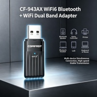 COMFAST CF-943AX Adaptateur WiFi6 sans pilote pour USB 5.3 AX900 900 Mbps Double Bande USB2.0 PCI pour PC de Bureau