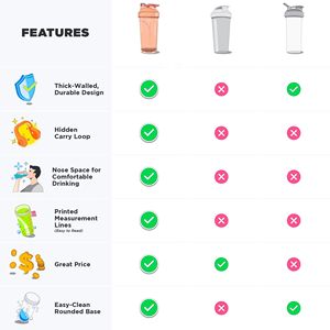 Botella Deportiva Personalizada de 28 oz, Botella de Agua de Plástico, Botella para Gimnasio y Actividades al Aire Libre, Regalo Promocional - Product Image 6