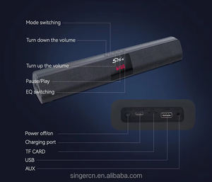 ZQS R35 Produit Abordable, <span class=keywords><strong>Barre</strong></span> <span class=keywords><strong>de</strong></span> <span class=keywords><strong>Son</strong></span> Sans Fil Bluetooth 5.4 avec Basses Puissantes, Mini Système Home Cinéma, Subwoofer et Haut-parleur TV - Product Image 5