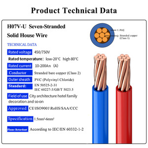 MiNZAN 1mm 1,5mm 2,5mm 4mm 6mm 1/BV 7 trenzado Solic Conductor de cobre Cable de construcción PVC aislamiento casa Cable eléctrico - Product Image 2