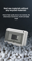 Caja de Distribución Impermeable IP65 de 2 Vías Serie HT, 200A MCB, 6 Tomas, Certificación IEC/CE para Gabinete de Distribución de Energía Industrial