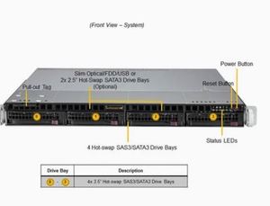 Servidor Original de la Marca DELLs PowerEdge R650 Xeon 5318 Dells R650 - Product Image 3