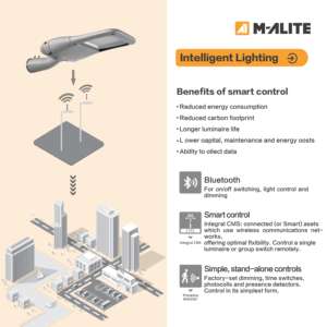 Lampadaire LED Commercial Haute Efficacité 200LM/W 50000H IP67 IK10 pour Routes Urbaines et Infrastructures Métropolitaines - Product Image 4