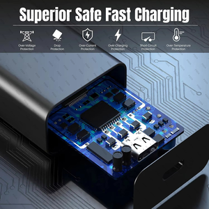 Caricabatterie USB Tipo <span class=keywords><strong>C</strong></span> PD30W Rapido con Spina EU, Ricarica Veloce PD3.0 per <span class=keywords><strong>iPhone</strong></span> 17 16 15 13 12 11 Pro Max, <span class=keywords><strong>Caricatore</strong></span> Rapido per Telefoni Cellulari - Product Image 3