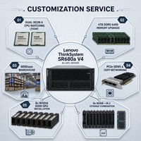 Serveur en rack 8U Lenovo ThinkSystem SR680a V4 neuf avec double processeur Intel Xeon 6 8x, GPU NVIDIA B300, NVLink, IA, entraînement LLM, HPC