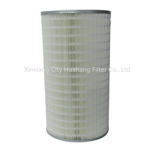 Filtro de cartucho de cilindro industrial de alta eficiencia de suministro directo de fábrica - Product Image 3