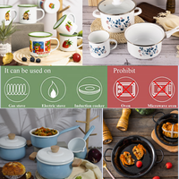 Chine BSCI historique émaillage fabricant nouveauté nordique Logo personnalisé Mini casseroles à Sauce en émail blanc en acier au carbone