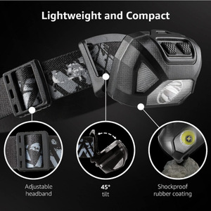 Lampe frontale <span class=keywords><strong>LED</strong></span> <span class=keywords><strong>rechargeable</strong></span> pour le camping en plein air, la pêche, les voyages, <span class=keywords><strong>bandeau</strong></span> réglable avec 7 modes, lumière COB pivotante - Product Image 3