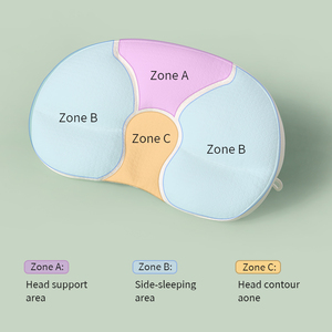 Personalizado al por mayor TPE tubo de <span class=keywords><strong>fibra</strong></span> de silicona partículas llenas de doble cara Lyocell <span class=keywords><strong>almohada</strong></span> del bebé - Product Image 5