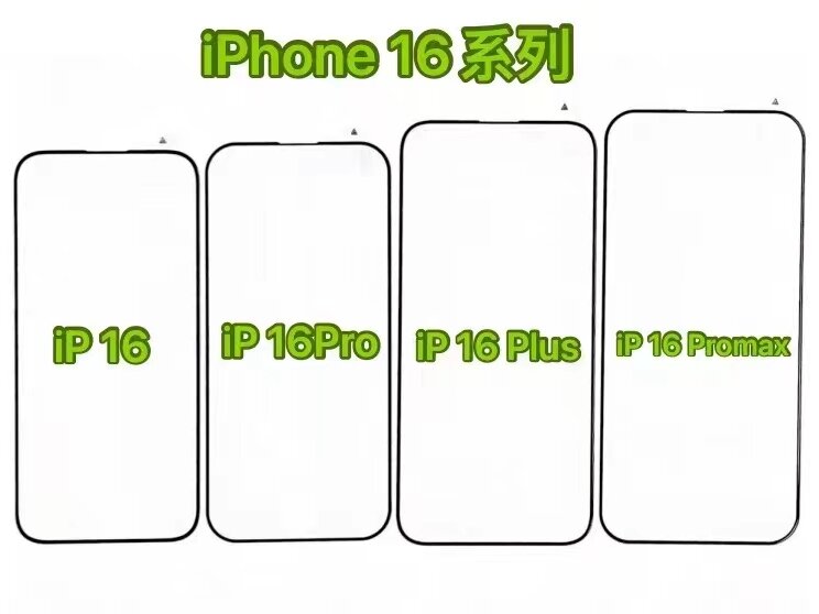 สำหรับ iPhone 16ซีรีส์