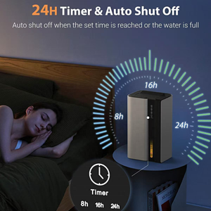 Hashone 2.5L tự động tắt kép bán dẫn Máy hút ẩm với bộ đếm thời gian xách tay mini Máy hút ẩm không khí hấp thụ độ ẩm cho nhà - Product Image 5