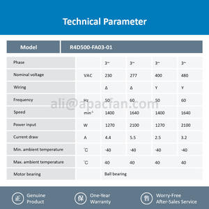 Ventilador Centrífugo para Unidad de Tratamiento de Aire (UTA) de Pie, Libre de Plástico, ODM, para R4D500-FA03-01, 500 mm, 230/400 V, 1270 W, 4.4/2.5 A, 1400 RPM - Product Image 3