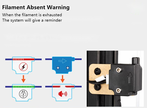 Máy In <span class=keywords><strong>3D</strong></span> Máy In <span class=keywords><strong>3D</strong></span> Cỡ Lớn 3Dprinter XXL Impresora 3 D Công Nghiệp 1000X1000X1000 Mm Đầu Đùn Kép - Product Image 6