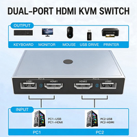 Saklar Video KVM Novelty CE Dual HDMI USB 2 Input untuk 2 Komputer Berbagi SATU MOUSE KEYBOARD 4K 60Hz HDMI KVM Switcher