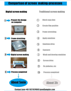 Igital-máquina de serigrafía mydor 550, equipo de serigrafía sin necesidad de exposición para camisetas - Product Image 4
