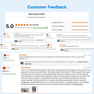 מגע מסך צגים תעשייתי מגע צג שטוח מסך מגע צג 15 15.6 17 18.5 19 21.5 23.8 23.6 27 32 43 אינץ - Product Image 6