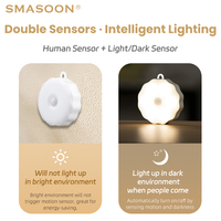 Lumière LED à capteur de mouvement de haute qualité, lumière LED à capteur intelligent