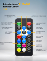 Pengontrol Hub Kipas RGB 12 Port upHere, Splitter ARGB 5V 3Pin + PWM 4 Pin, Daya SATA, Hub Kipas Casing PC Magnetik dengan Remote
