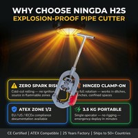 Cortador de Tuberías Articulado a Prueba de Explosiones de 1 a 2.5 Pulgadas, Herramienta Manual de Corte en Frío sin Chispas para Reparación de Emergencia de Tuberías de Gas, OEM