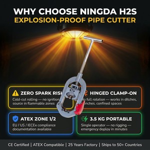 Cortador de Tuberías Articulado a Prueba de Explosiones de 1 a 2.5 Pulgadas, <span class=keywords><strong>Herramienta</strong></span> Manual de Corte en Frío sin Chispas para Reparación de Emergencia de Tuberías de Gas, OEM - Product Image 5
