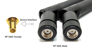 <span class=keywords><strong>Antenna</strong></span> magnetica ad alto guadagno 868MHz 443MHz potente, cavo SMA da 1,5 m per wireless - Product Image 3