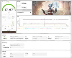 Tarjeta de Video RTX 3080 en Buen Estado, Tarjeta Gráfica GeForce 10G RTX3080 para Escritorio, RTX 3080 Económica - Product Image 4