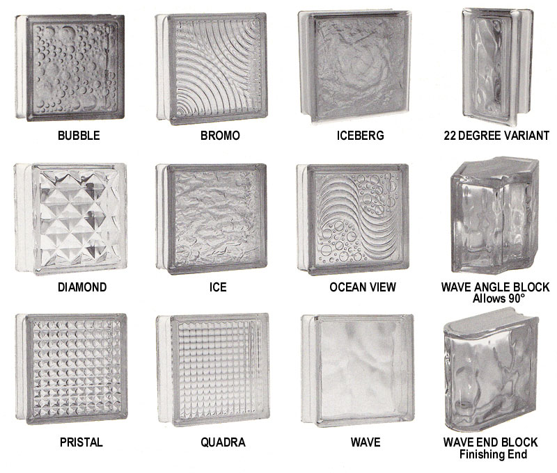 Chiaro con il modello