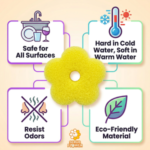 Éponge de nettoyage multifonctionnelle sans BPA, résistante aux odeurs, avec filtre sensible à la température, pour la cuisine, la vaisselle et la maison - Product Image 3