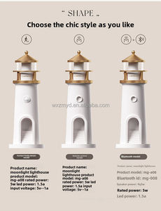 遥控/运动传感器可调光月光夜灯月亮投影灯塔可充电发光二极管夜灯 - Product Image 5