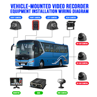 CCT 8-CH 4G GPS WIFI MDVR BSD ADAS DMS Détection de fatigue Surveillance du conducteur Boîte noire de voiture DVR mobile 1080P Système de suivi de flotte