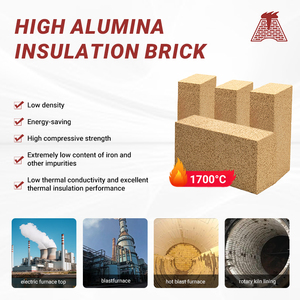 Fengshuo nhà máy trực tiếp Nhà cung cấp Nhôm cao Nhôm Cách Nhiệt gạch giá tốt nhất - Product Image 2