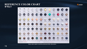 Sanko May Thiết Kế Tùy Chỉnh Nút Kim Loại Chất Lượng Cao Thời Trang 2-Lỗ Nút Hợp Kim Kẽm Mạ Vòng Flatback May Nút - Product Image 5