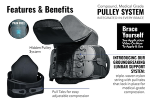 New Hot Selling Lumbar Support <strong>Brace</strong> Pain Relief <strong>Back</strong> Lumbar Waist <strong>Back</strong> <strong>Brace</strong> - Product Image 5