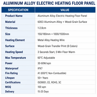 Thermostat intelligent WiFi étanche pour chauffage au sol, radiateur électrique en aluminium pour salle de bain et cuisine